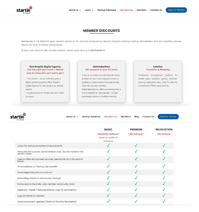 use case. startup association's membership plans mobile view