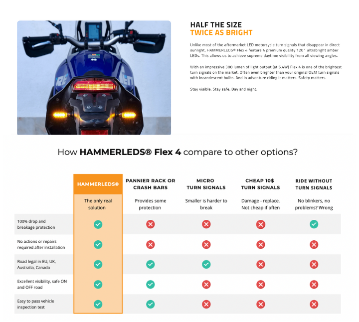 Hammerleds use case