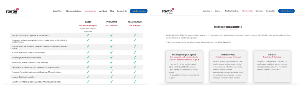 use case. startup association's membership plans